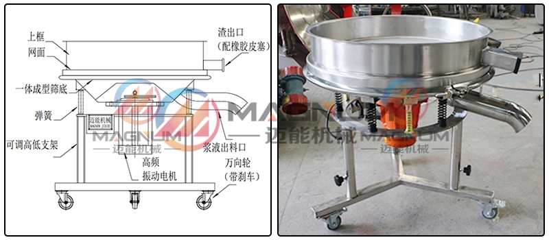 高频筛结构图