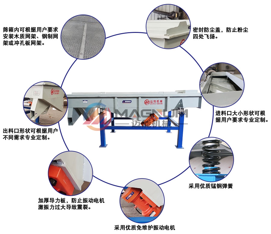 525-4P玻璃纱直线振动筛