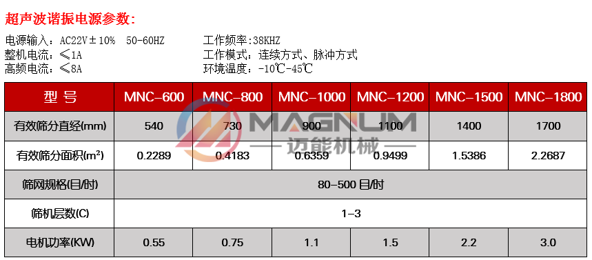 超声波技术参数