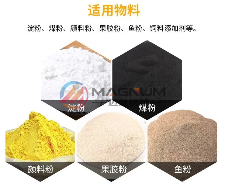 适用物料