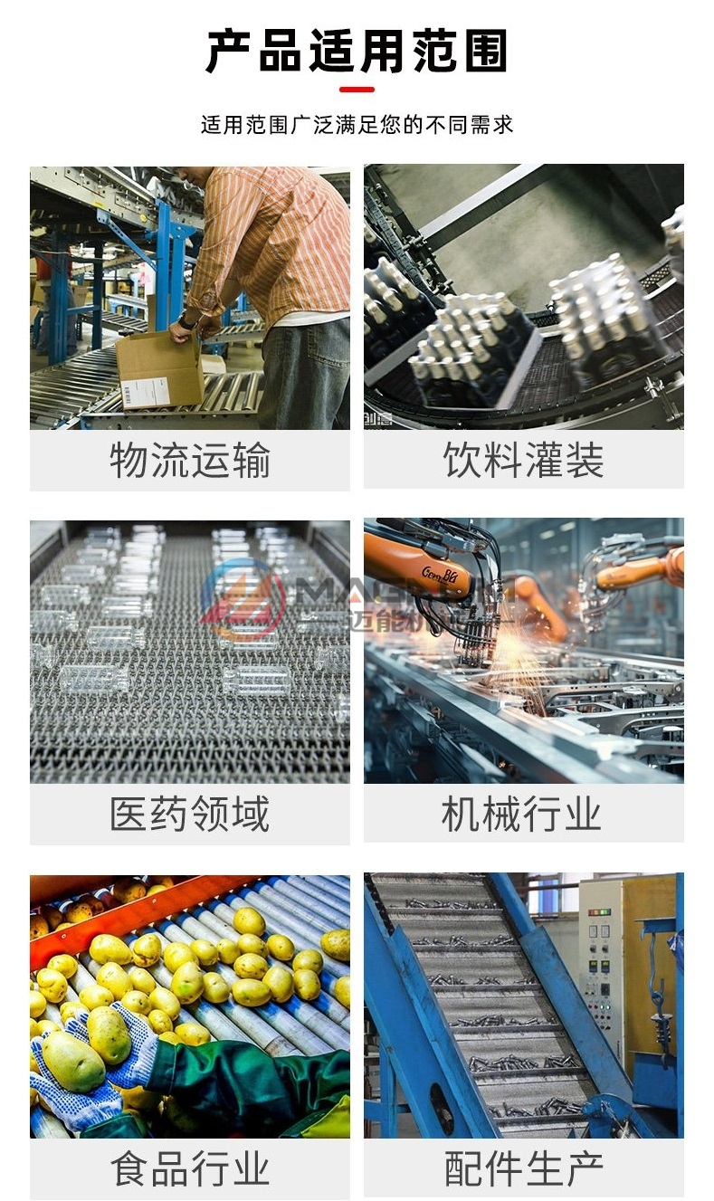  不锈钢网链输送机行业应用