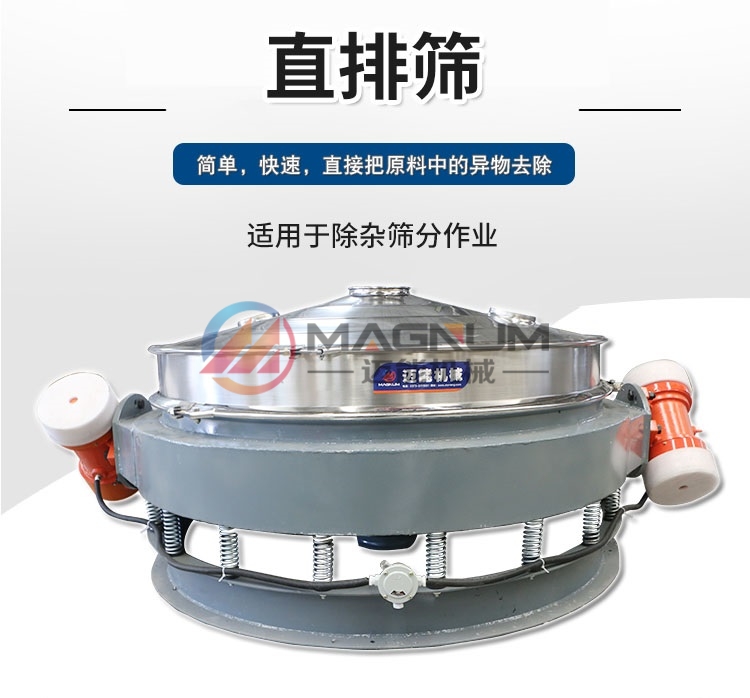 负极材料直排筛头图