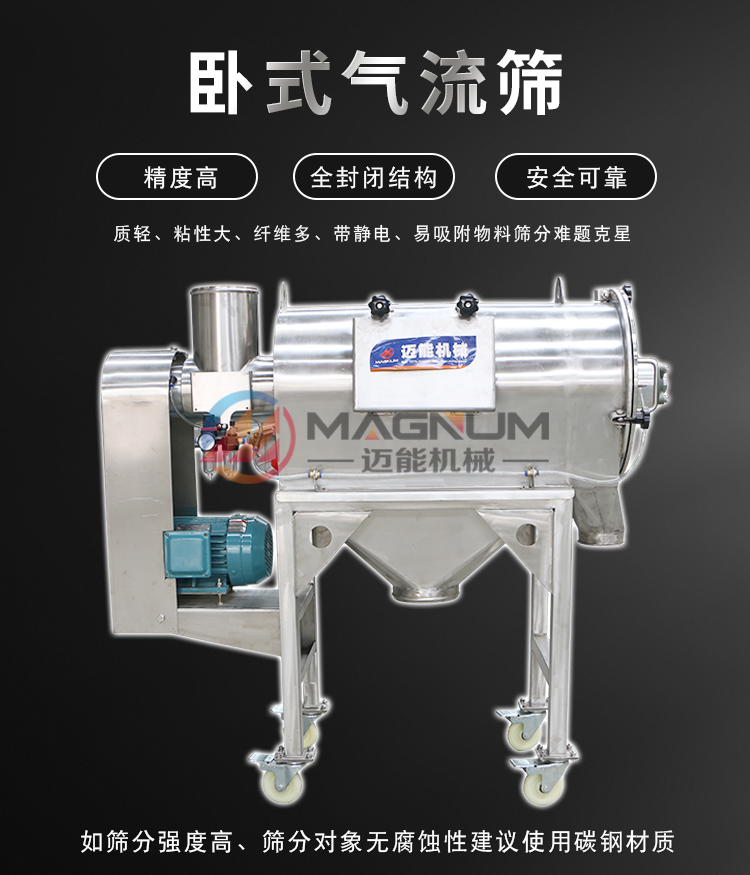 铝粉气流筛头图