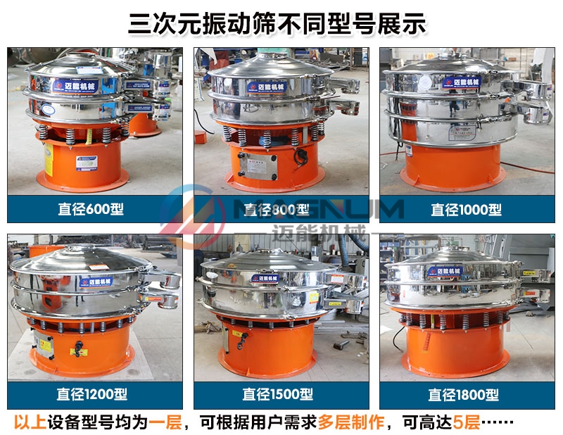 电石渣浆液三元旋振筛不同型号展示