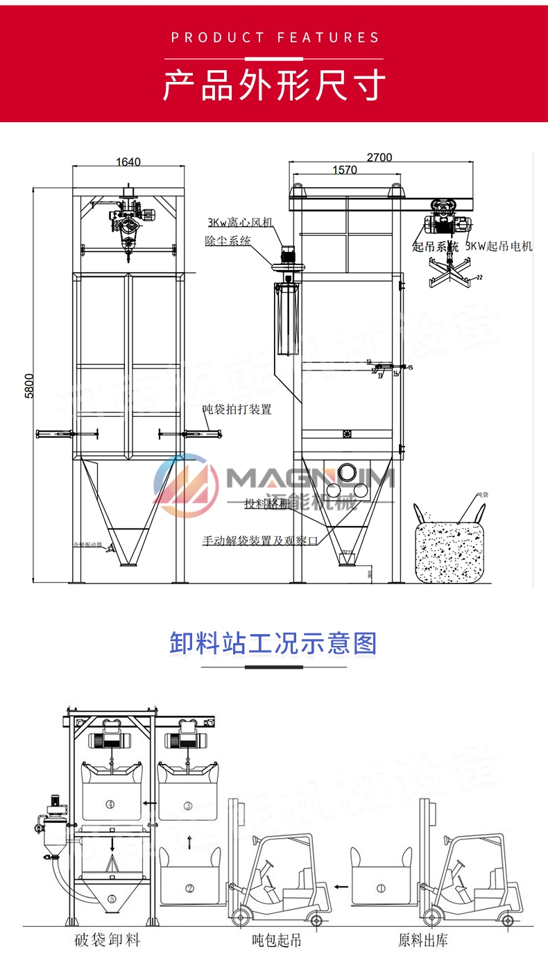 最新吨包卸料站详情页_04