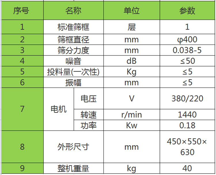 450过滤筛技术参数图