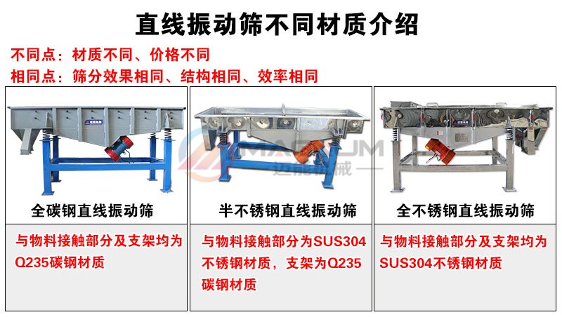 活性氧化铝球直线振动筛