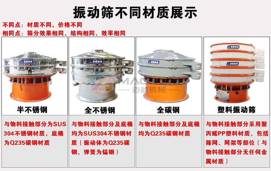 面粉三次元振动筛工作原理