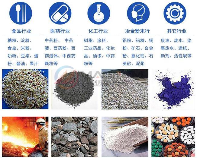 石墨粉检验筛