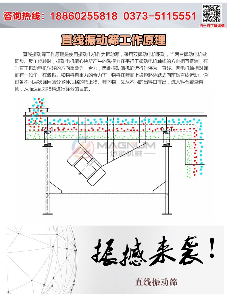 直线振动筛分机